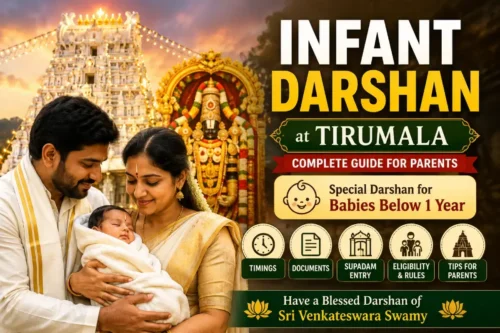 Parents carrying newborn baby for Infant Darshan at Tirumala Sri Venkateswara Temple through Supadam Entry in Tirupati
